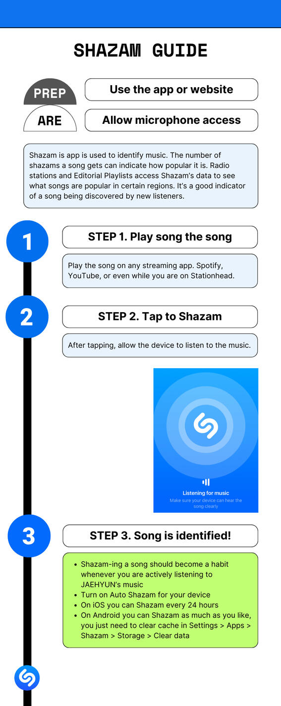 Shazam